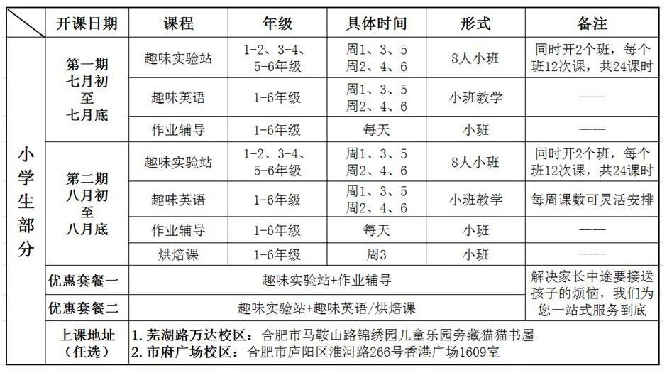 三人行教育咨询 安徽门户网站中的教育信息咨询专业服务